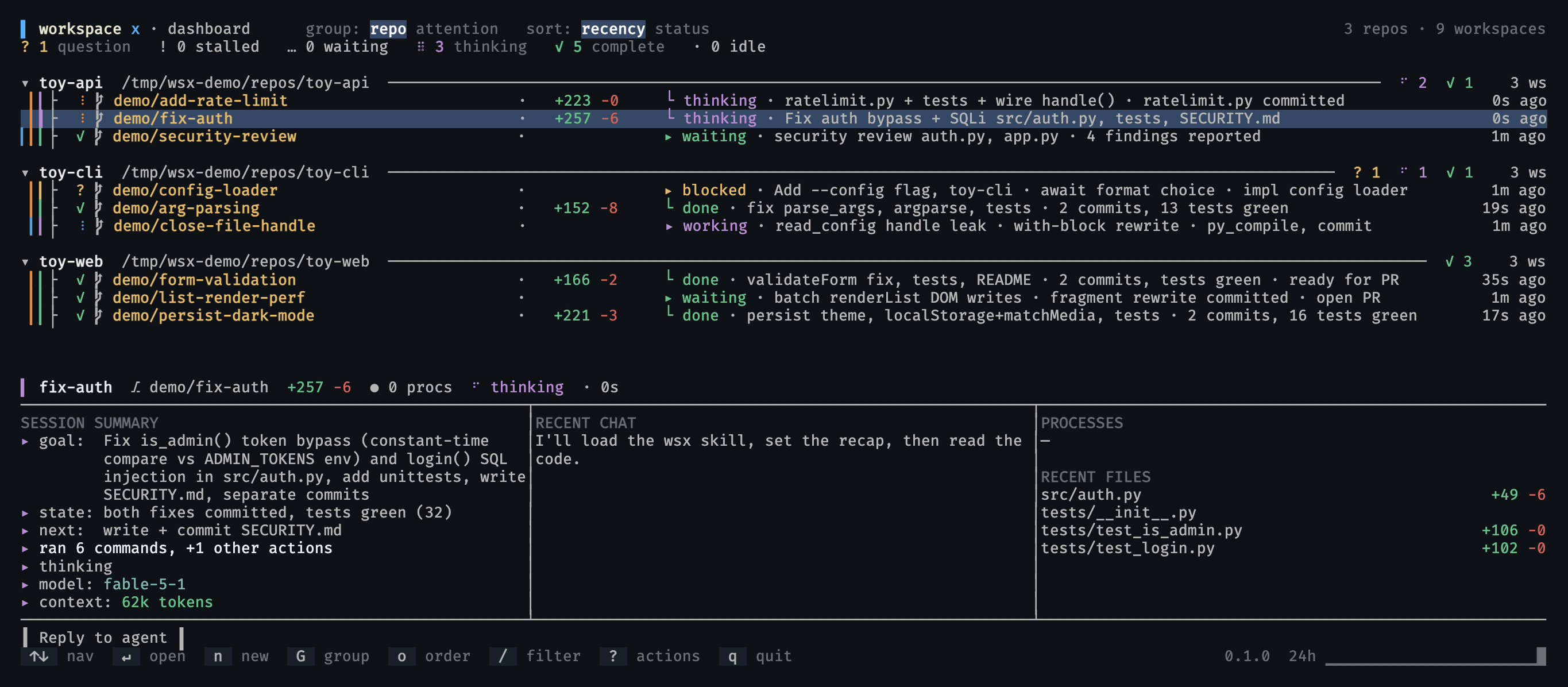 The wsx dashboard with three repos and nine workspaces: agents thinking, one waiting on a question, per-workspace diff counts, goal/state/next recaps inline, and the selected workspace's session summary, recent chat and recent files in the detail bar.